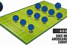 Rafael Bittencourt é o guarda-redes do onze ideal dos Americanos a jogar na Europa – Marca