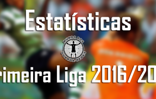 Estatísticas de todos os guarda-redes da Primeira Liga 2016/2017 – 4ª jornada