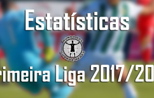 Estatísticas dos guarda-redes da Primeira Liga 2017/2018 – 5ª jornada