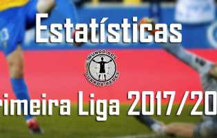 Estatísticas dos guarda-redes da Primeira Liga 2017/2018 – 23ª jornada