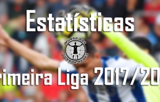 Estatísticas dos guarda-redes da Primeira Liga 2017/2018 – 32ª jornada