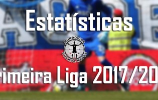 Estatísticas dos guarda-redes da Primeira Liga 2017/2018 – 34ª jornada