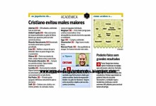 Cristiano Figueiredo “evitou males maiores” no Nacional 1-0 Académica – A Bola