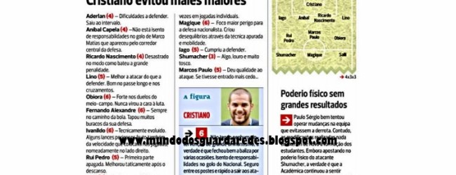 Cristiano Figueiredo “evitou males maiores” no Nacional 1-0 Académica – A Bola