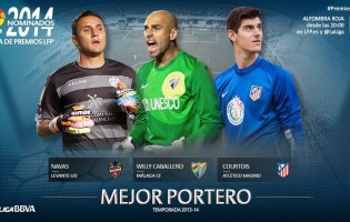 Courtois, Navas e Caballero nomeados para o Mejor Portero 2013/2014 da Liga BBVA