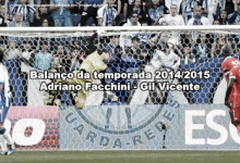 Adriano Facchini – Gil Vicente – Balanço da temporada 2014/2015