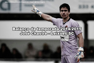 José Chastre – Leixões SC – Balanço da Temporada 2014/2015