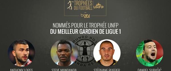 Anthony Lopes, Mandanda, Ruffier e Subasic nomeados para o Meilleur Gardien de Ligue 1