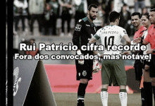 Rui Patrício estabelece recorde de jogos e minutos consecutivos na Primeira Liga