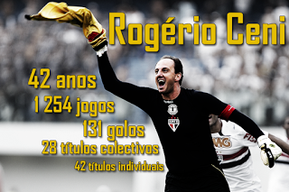Rogério Ceni retira-se aos 42 anos, após 25 anos e 1,254 jogos