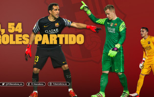 Claudio Bravo, Ter Stegen e Jordi Masip “blindam” a baliza do FC Barcelona