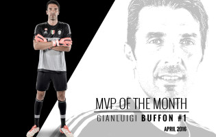 Gianluigi Buffon é o jogador do mês de abril no Juventus FC