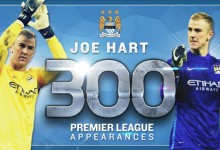 Joe Hart chegou aos 300 jogos na Premier League