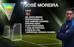 José Moreira assina pelo Estoril