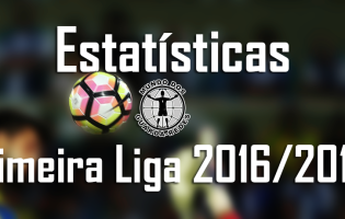 Estatísticas dos guarda-redes da Primeira Liga 2016/2017 – 1ª jornada