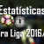 01 estatisticas guarda-redes primeira liga 2016 2017 1 jornada