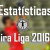 05-estatisticas-guarda-redes-primeira-liga-2016-2017-5-jornada