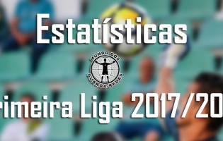 Estatísticas dos guarda-redes da Primeira Liga 2017/2018 – 1ª jornada