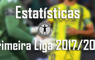 Estatísticas dos guarda-redes da Primeira Liga 2017/2018 – 2ª jornada