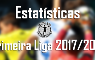 Estatísticas dos guarda-redes da Primeira Liga 2017/2018 – 3ª jornada