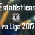 06 Estatísticas guarda-redes primeira liga 2017-2018 jornada