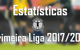 Estatísticas dos guarda-redes da Primeira Liga 2017/2018 – 7ª jornada