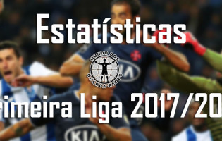 Estatísticas dos guarda-redes da Primeira Liga 2017/2018 – 11ª jornada