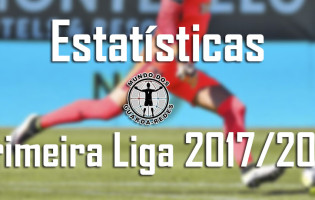 Estatísticas dos guarda-redes da Primeira Liga 2017/2018 – 12ª jornada
