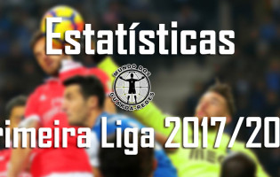 Estatísticas dos guarda-redes da Primeira Liga 2017/2018 – 13ª jornada