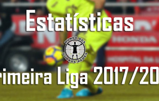 Estatísticas dos guarda-redes da Primeira Liga 2017/2018 – 16ª jornada