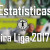 27 estatisticas guarda-redes primeira liga 2017-2018 jornada 27