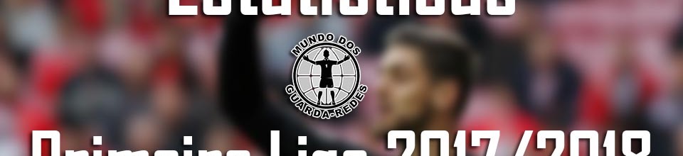 Estatísticas dos guarda-redes da Primeira Liga 2017/2018 – 33ª jornada