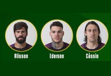 Alisson Becker, Cássio Ramos e Ederson Moraes convocados pelo Brasil para o Mundial’2018