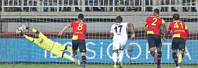 Beto Pimparel defende sexto penalti em nove enfrentados no clube – Göztepe SK 2-0 Besiktas